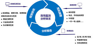 beat365官网 河南智能物流科技